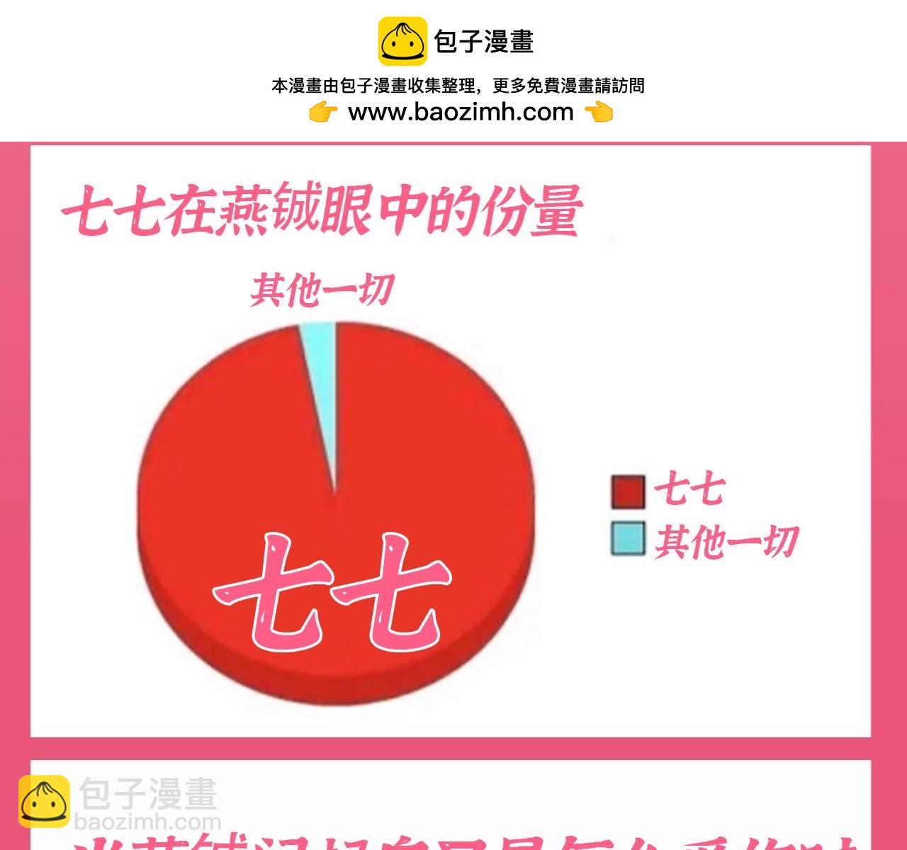 加更第105期 搞点事：玩梗炮灰是专业的4