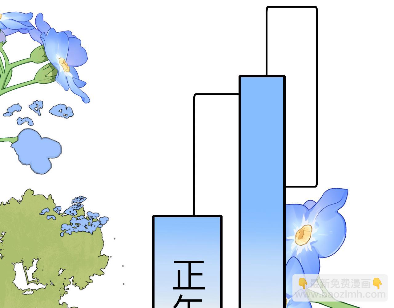 第297话 你滚！42
