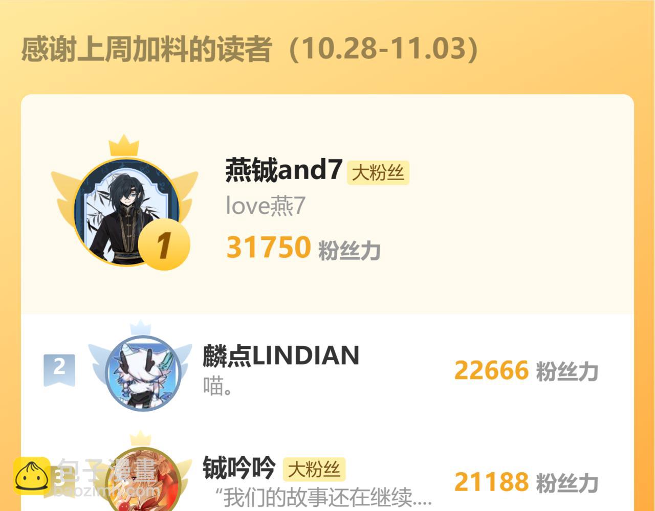 第307话 真正的大事？108
