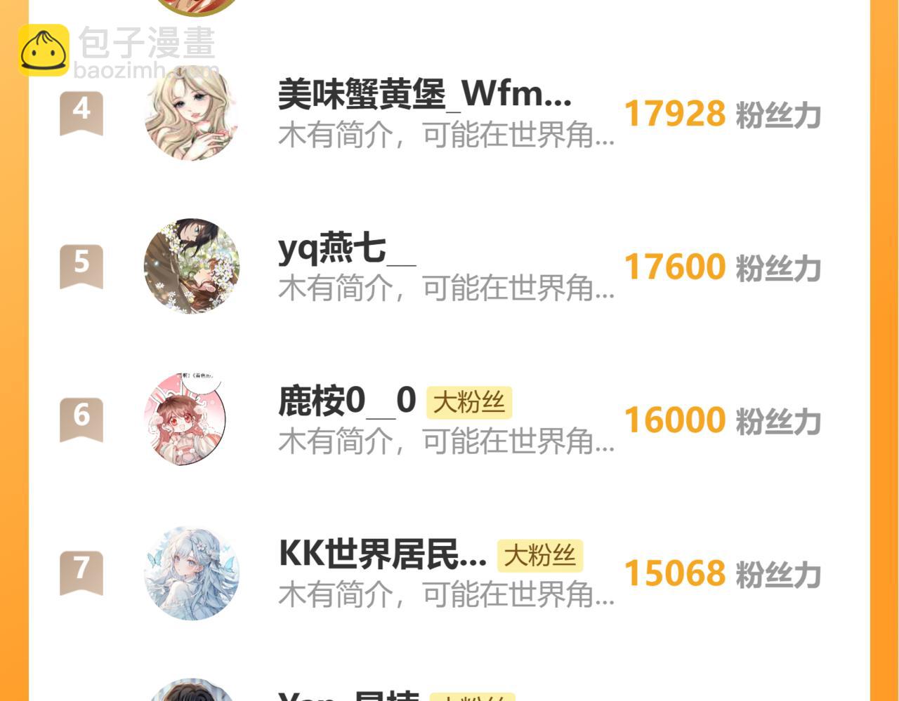 第307话 真正的大事？109