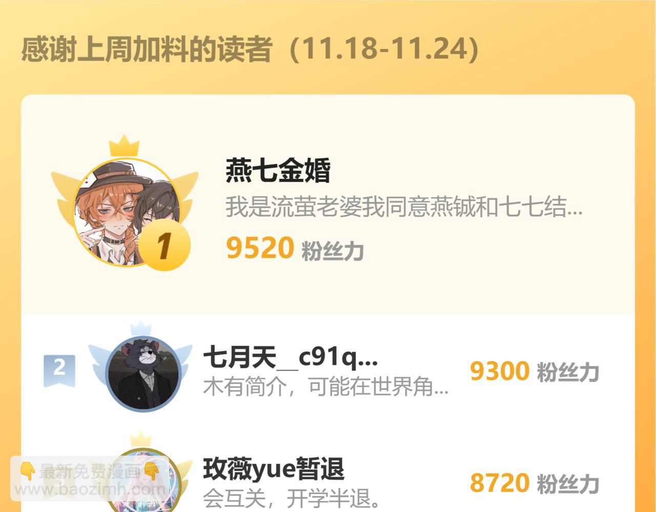 第313话 你更喜欢谁？91