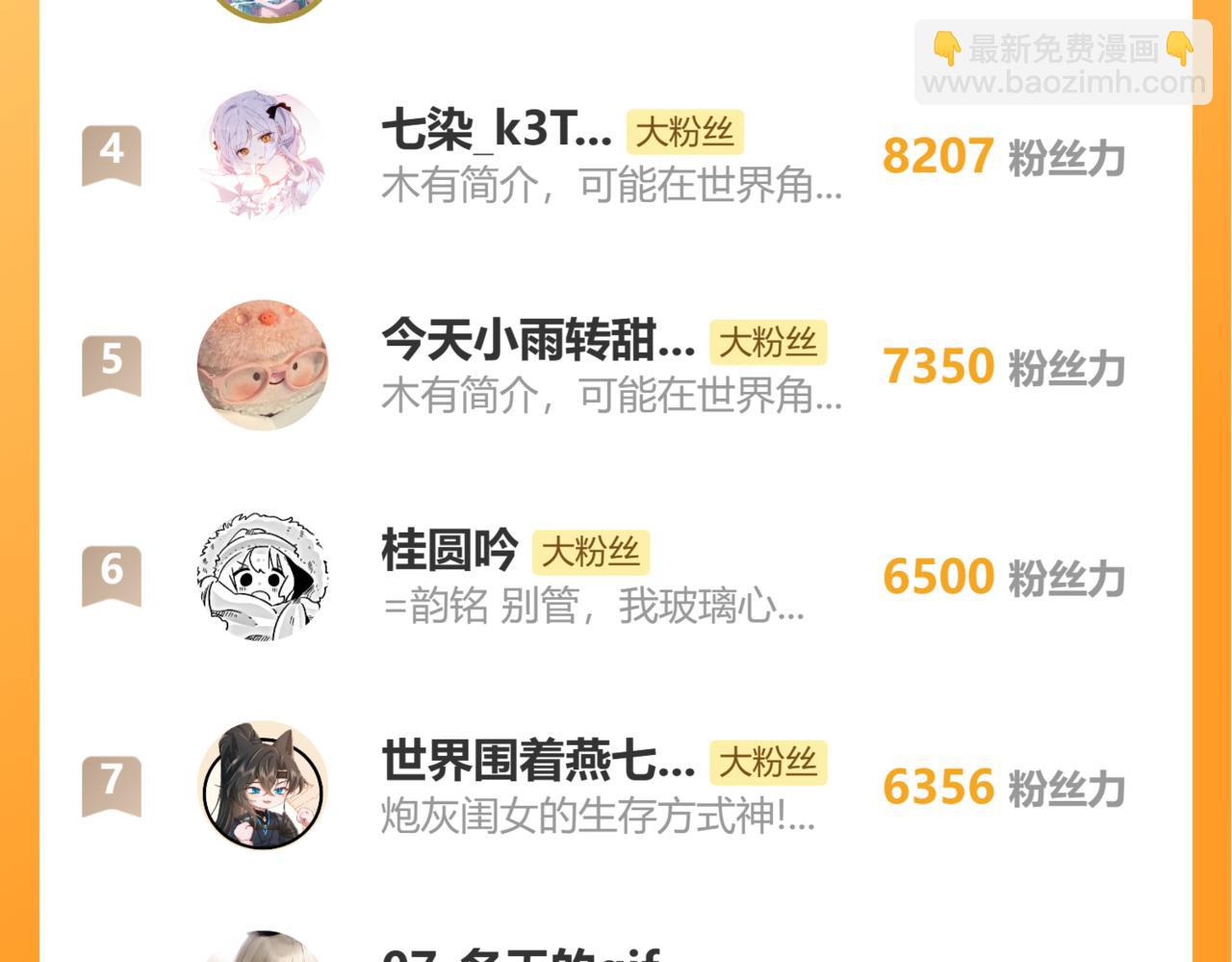 第313话 你更喜欢谁？92