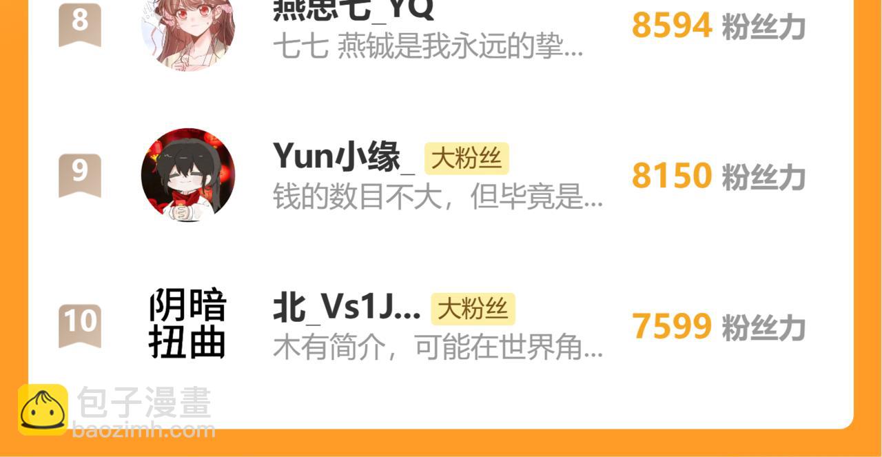 第316话 这还不叫躲？92