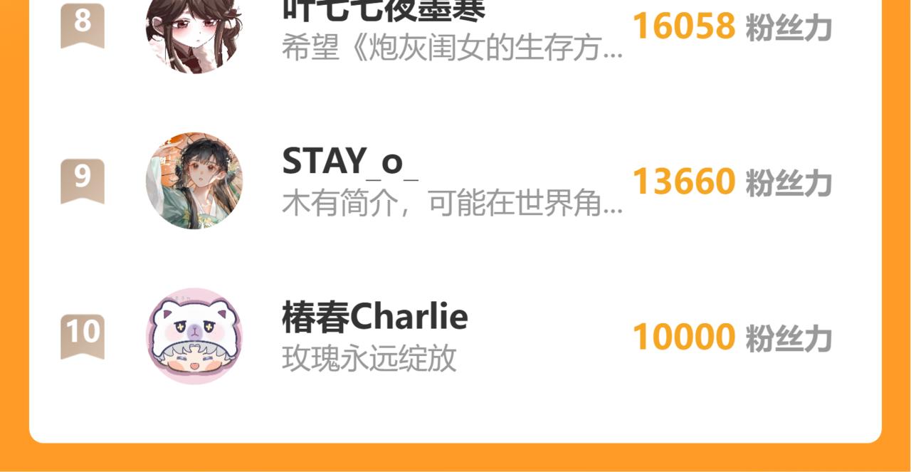 第318话 他真的不要紧吗？119