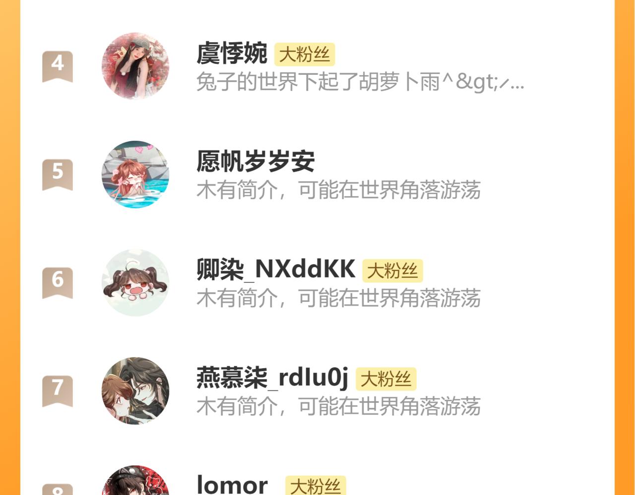 第340话 真是个神秘的人102
