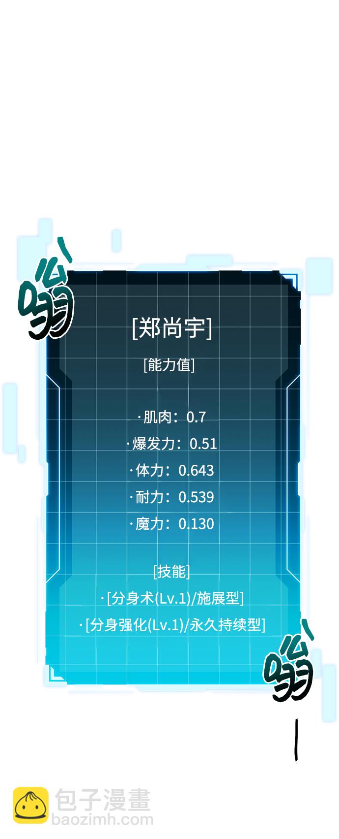 [第2话] 觉醒58