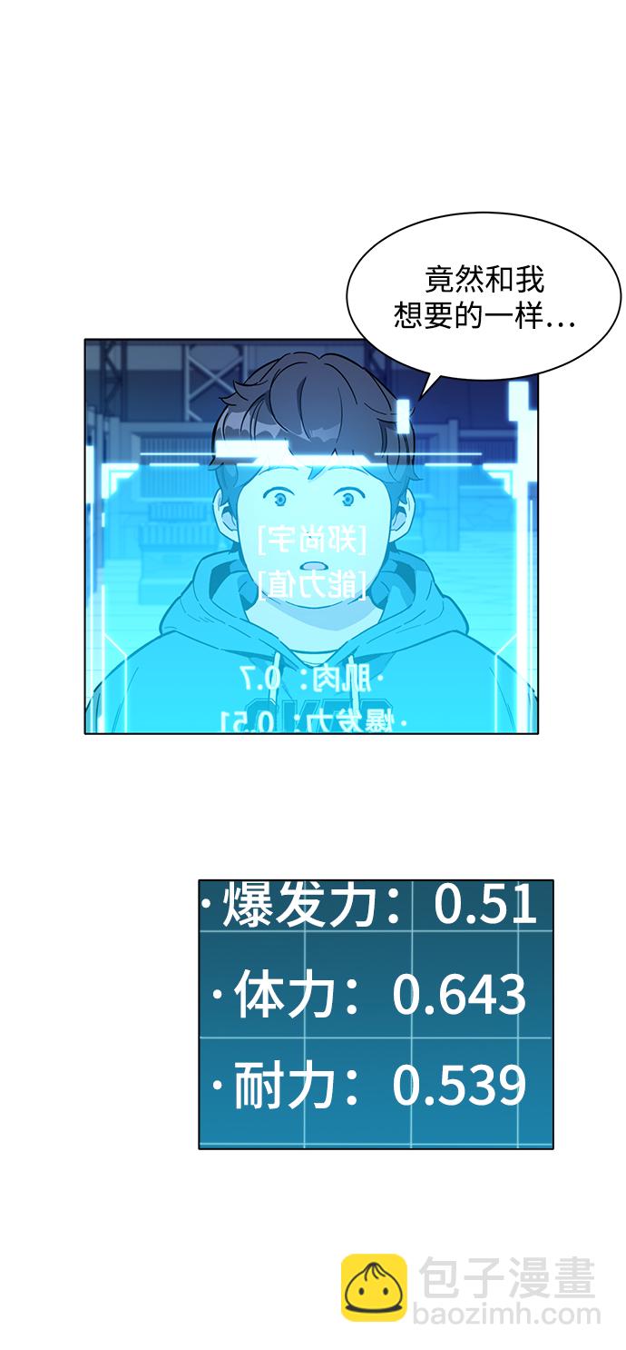 [第2话] 觉醒59