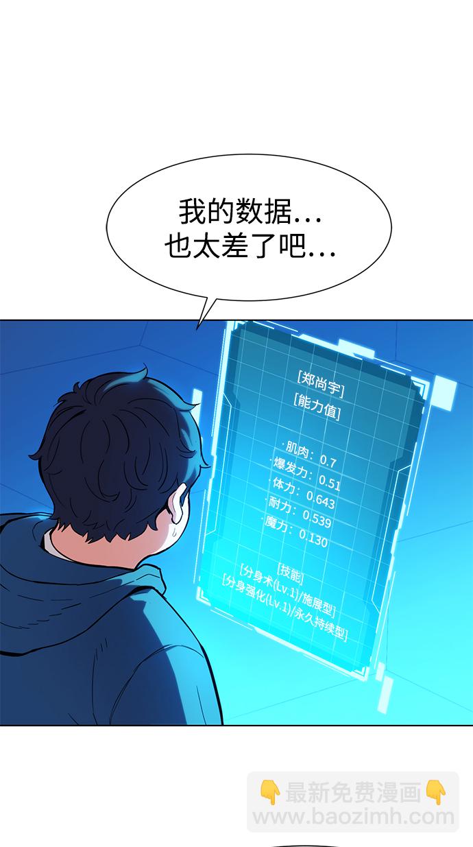 [第2话] 觉醒60