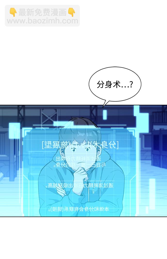 [第2话] 觉醒63
