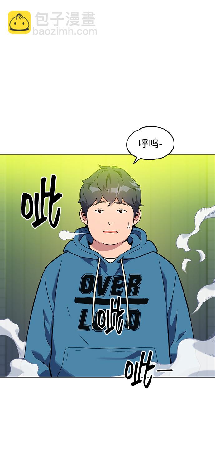 [第2话] 觉醒77