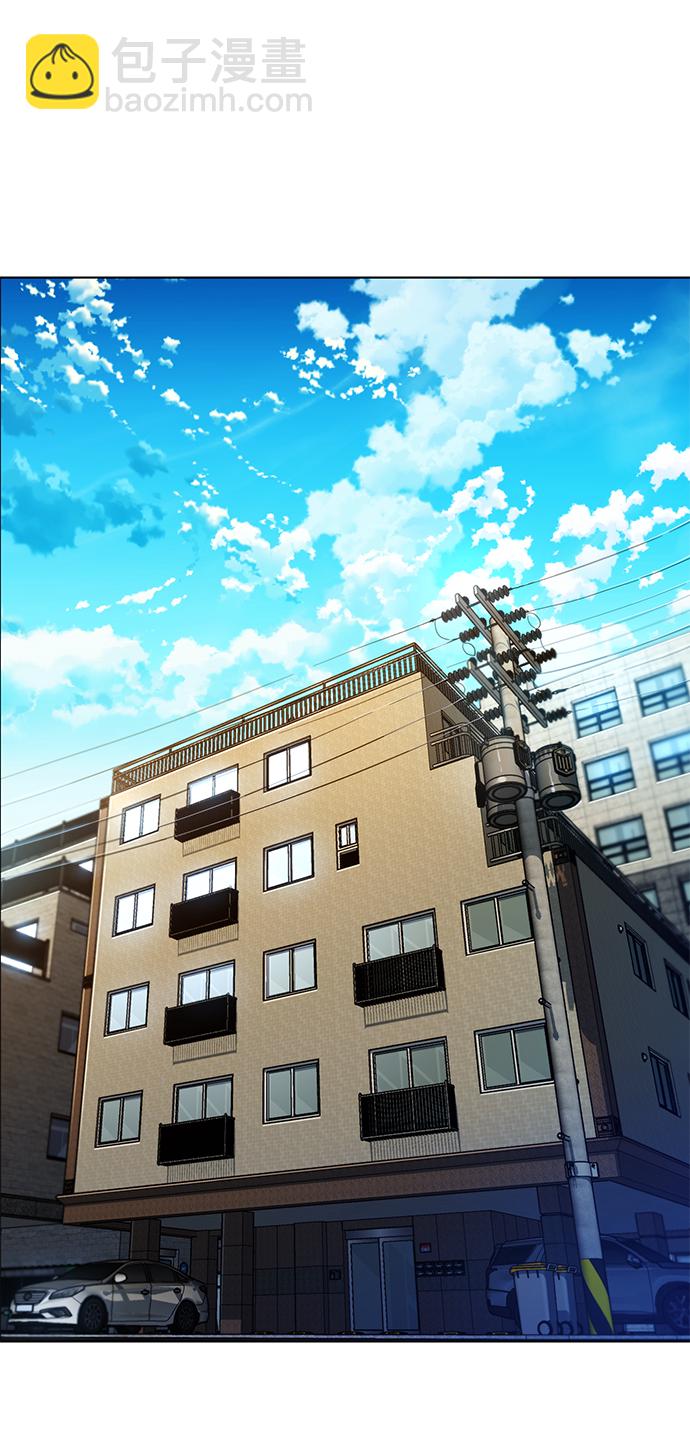 [第2话] 觉醒84