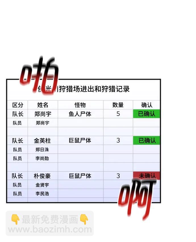 [第47话] B级11