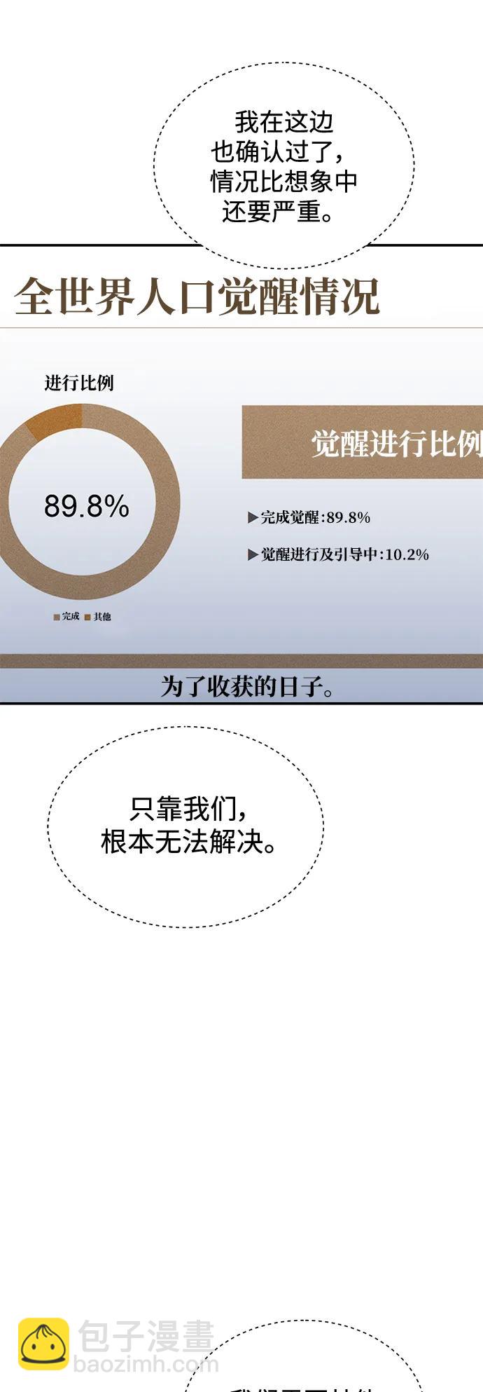[第73话] 献出技能球68