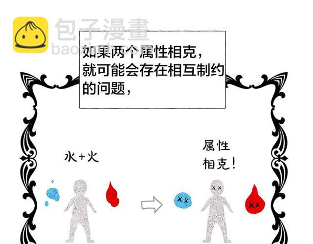 第14话 我是他爸88
