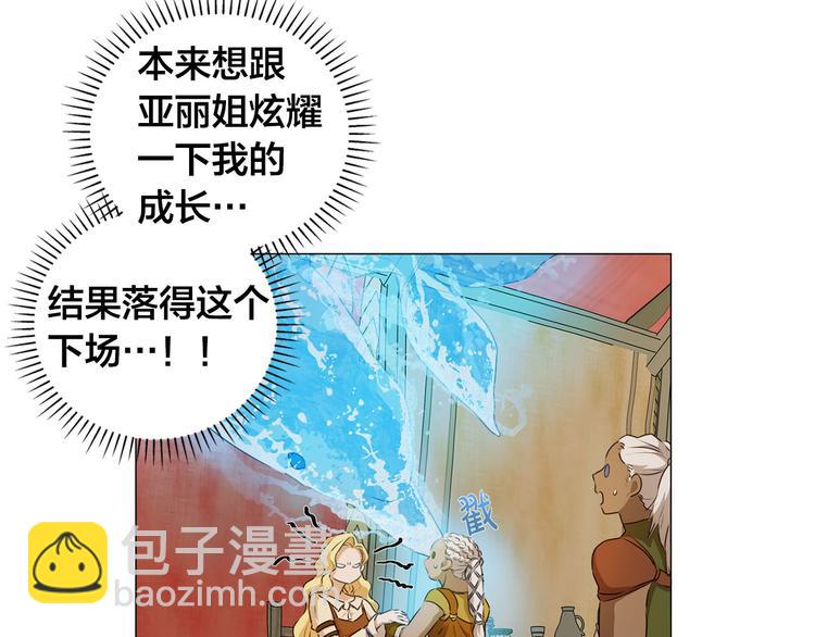 第53话 技能满分！112