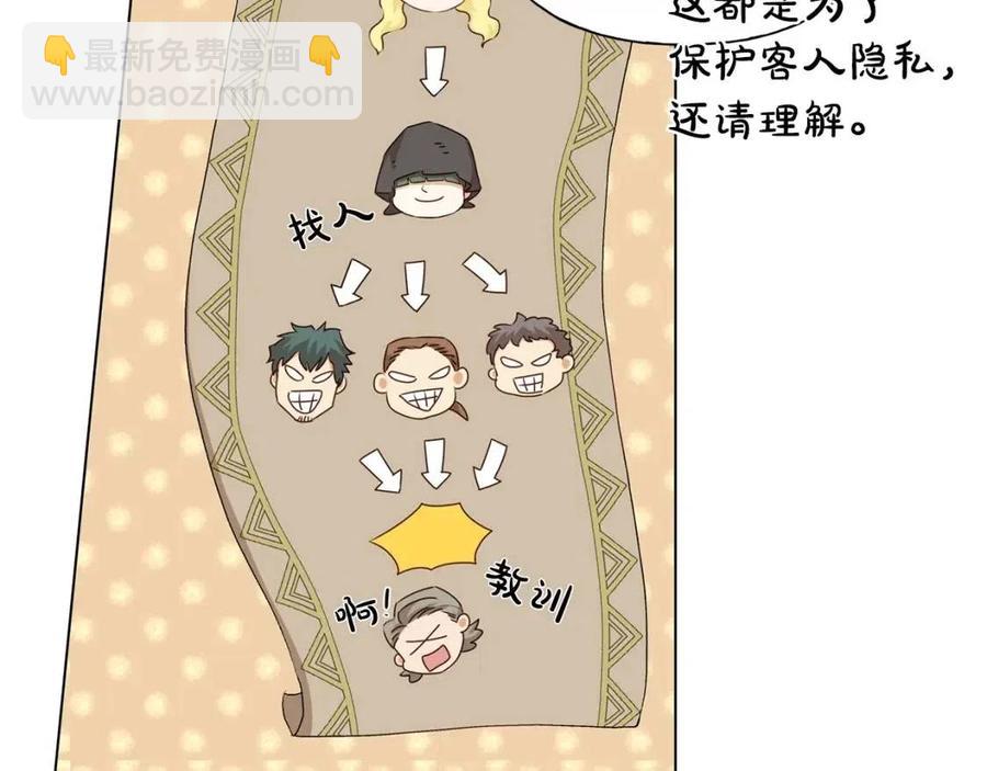 第77话 真好摸91