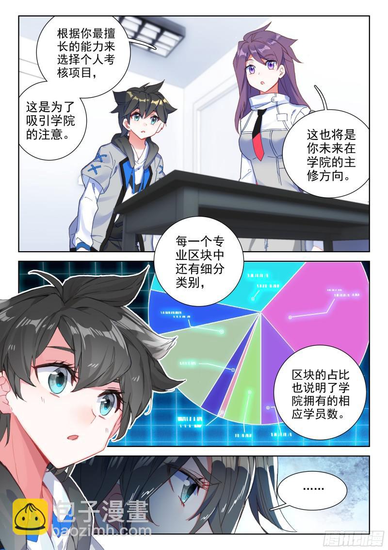 个人考核5