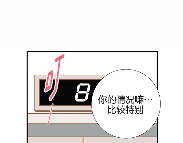 第5话 超能力DNA170