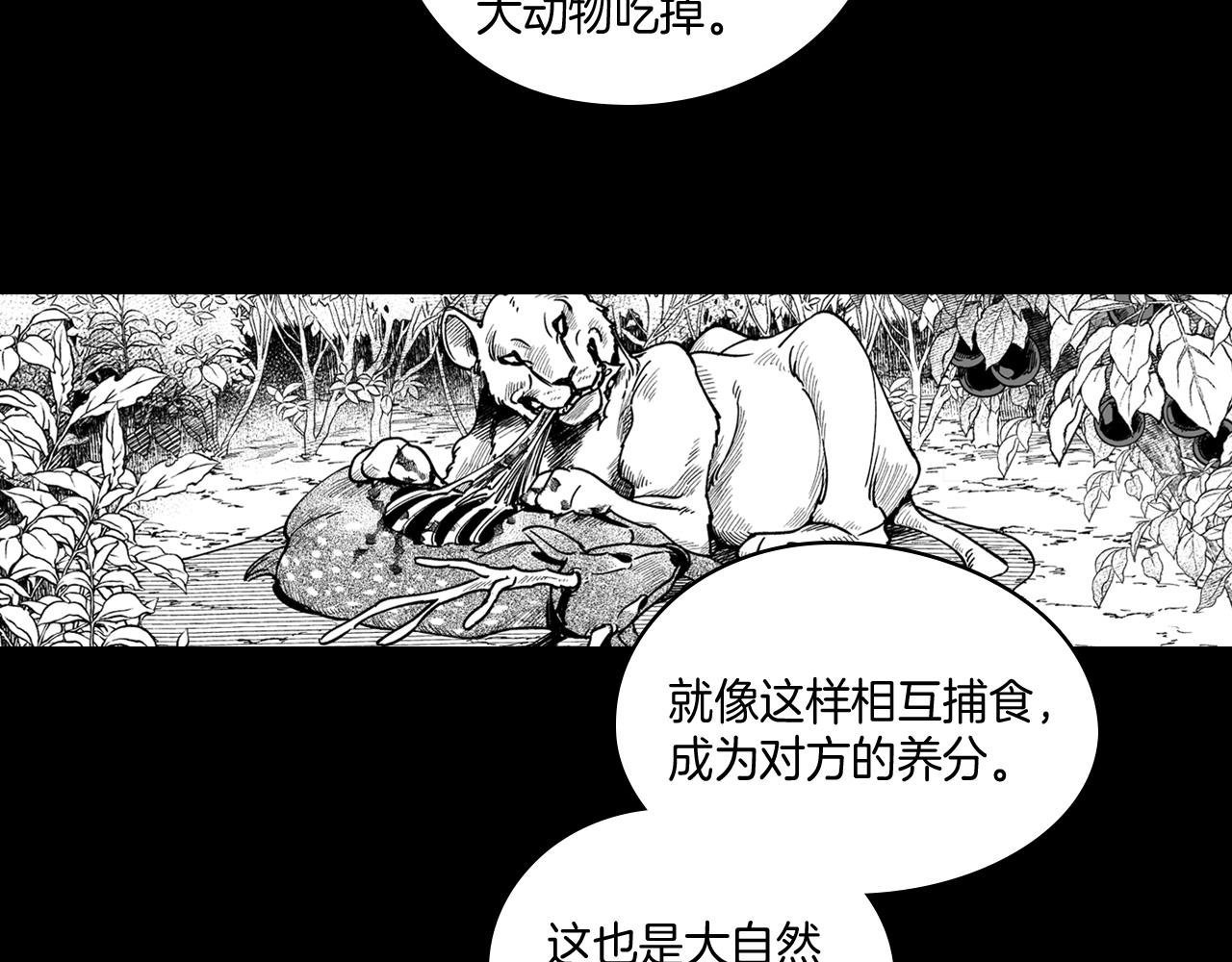 番外篇 为了生存30