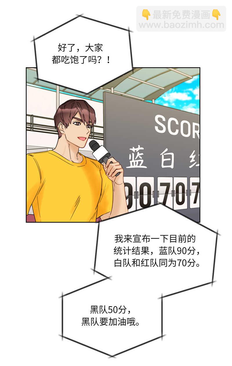 第147话 情不自禁医务室11