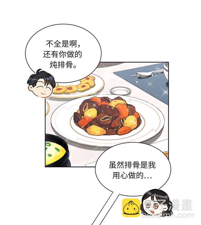 第152话 我来教你如何放松14
