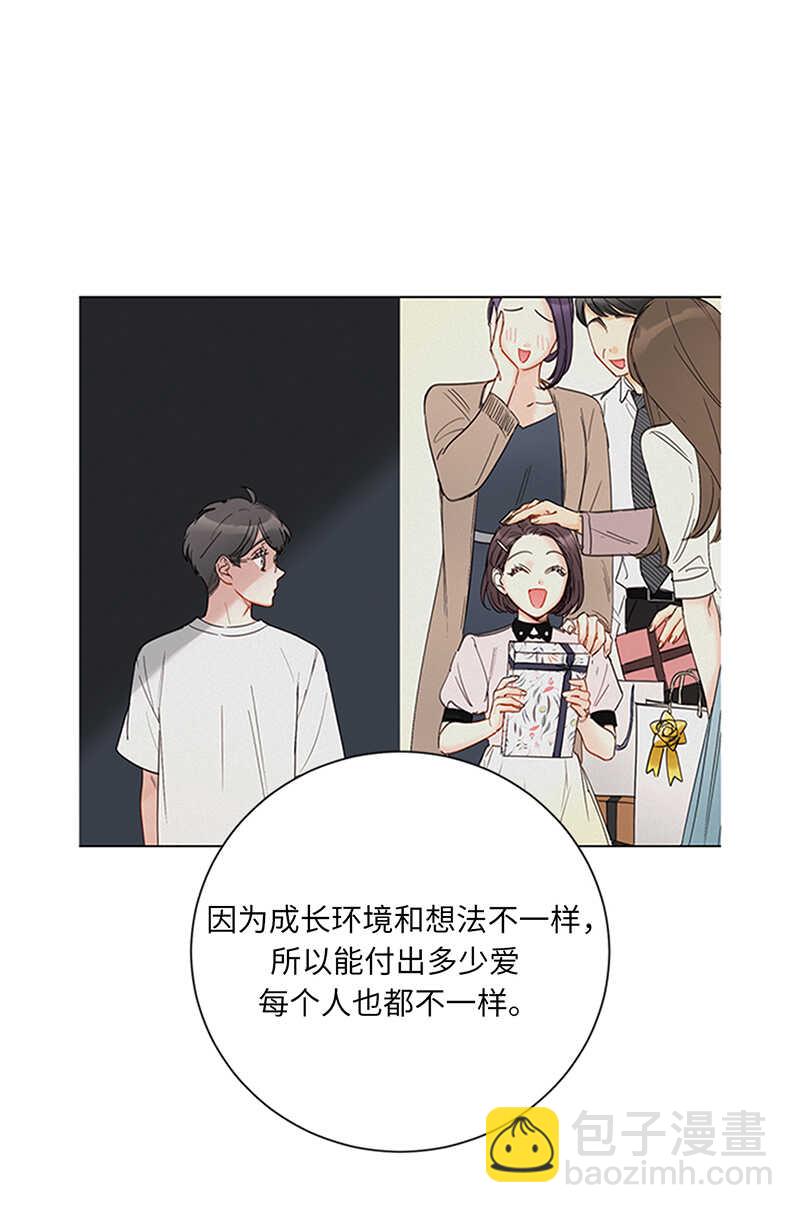 第155话 向闺蜜求助25