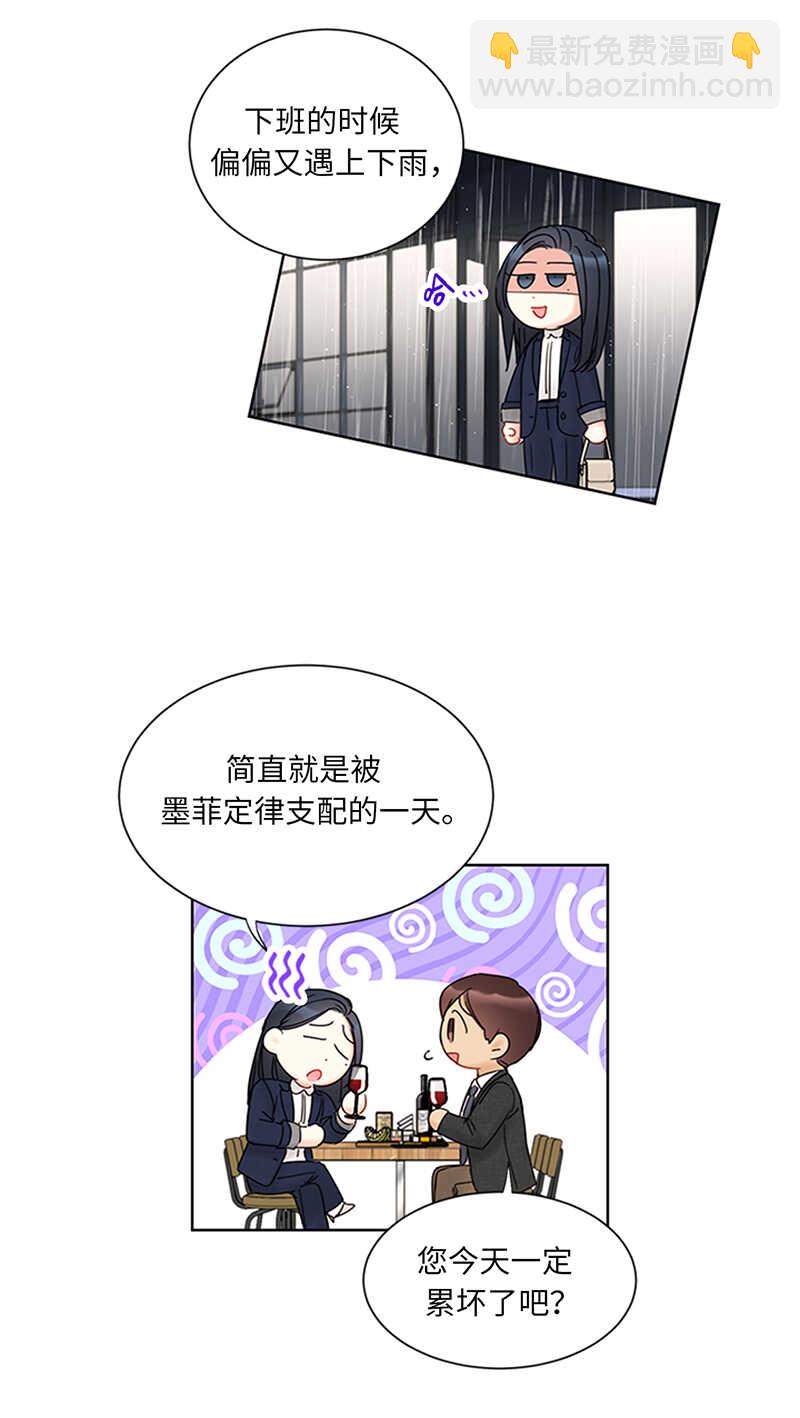 第156话 以男人的身份约你29