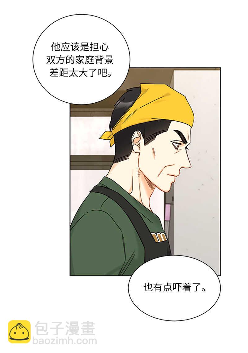 第166话 你不是我的女婿人选22