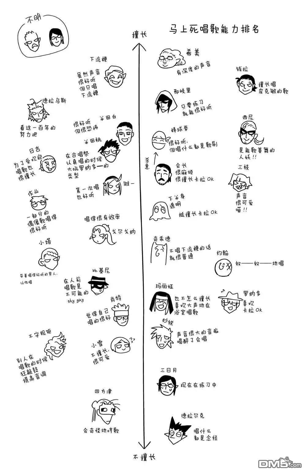 第82话12