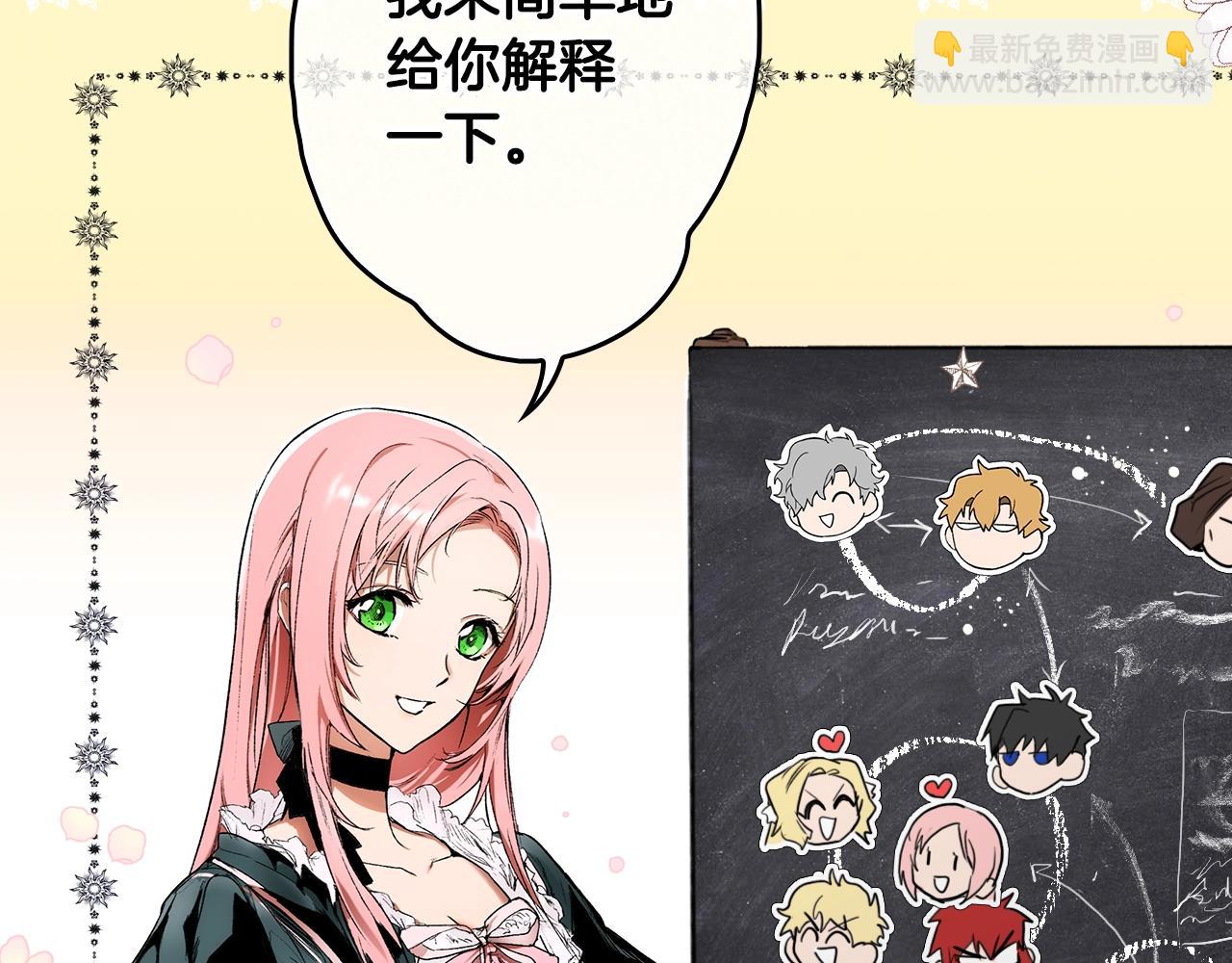 第66话 新生47