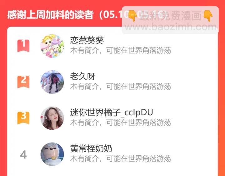 第220话 她失忆了？94