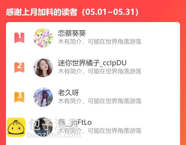 第229话 这丫头真要命……121