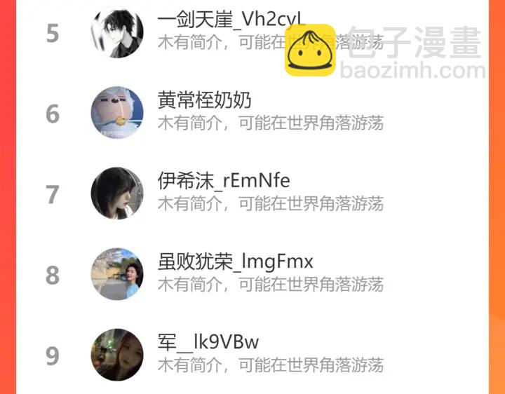 第229话 这丫头真要命……141