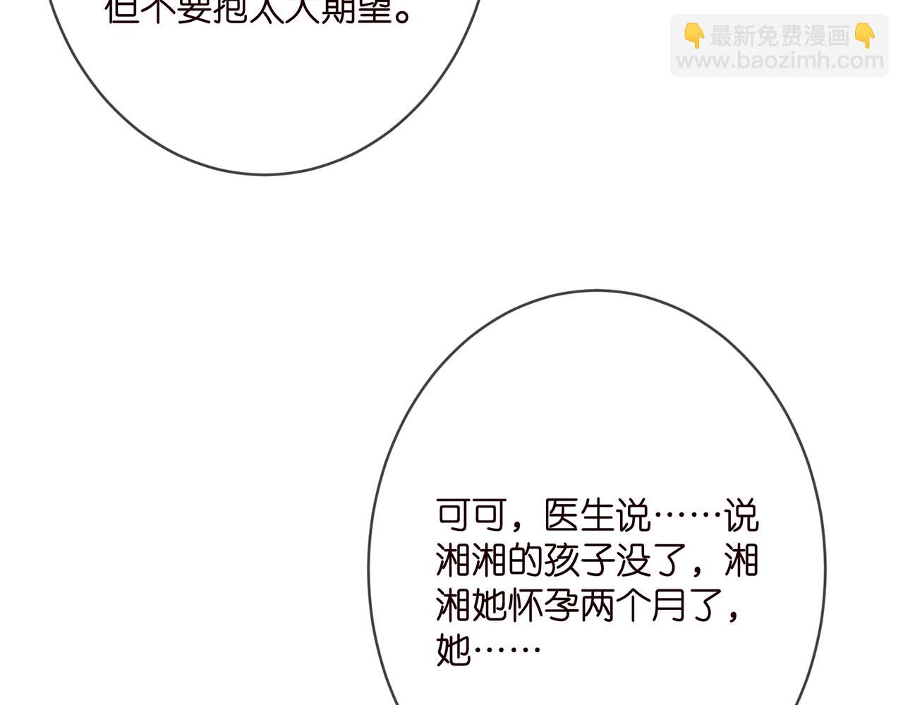 第366  流产80