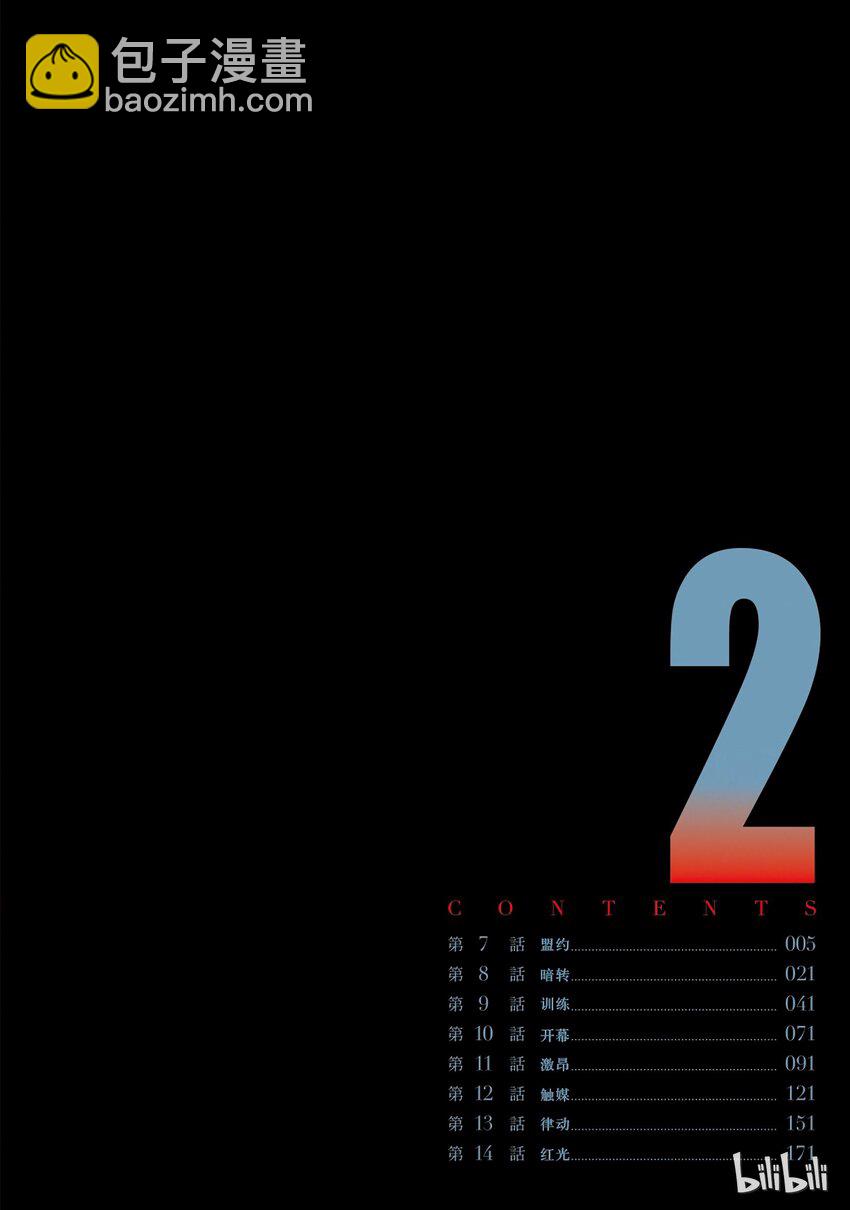 7 盟约4