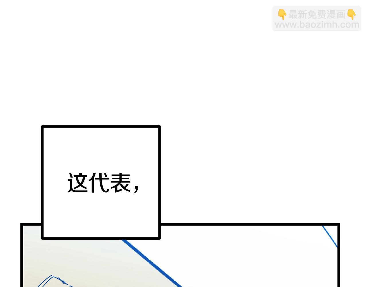 第139话 钥匙115