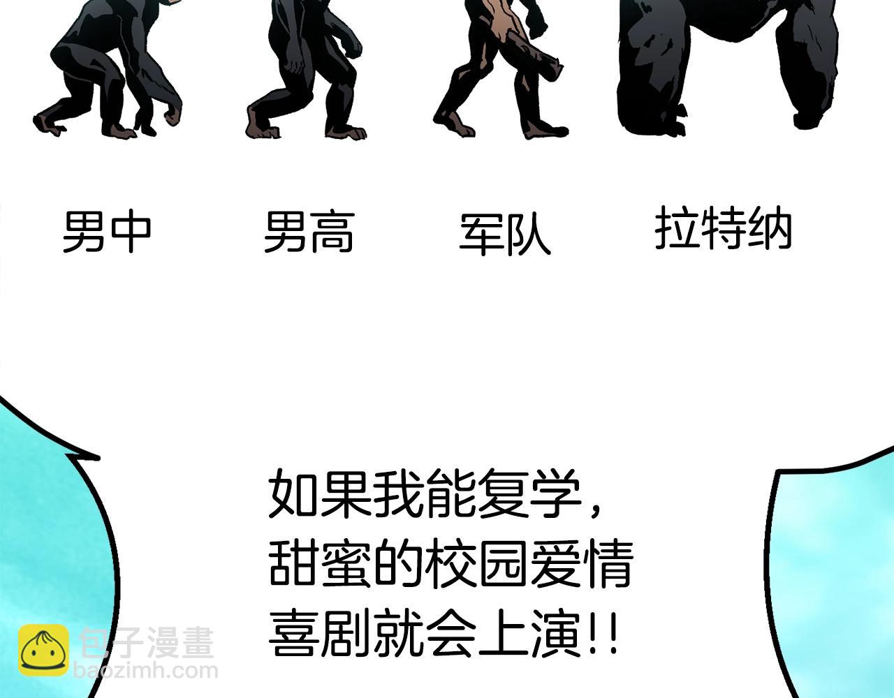 第171话 抉择83