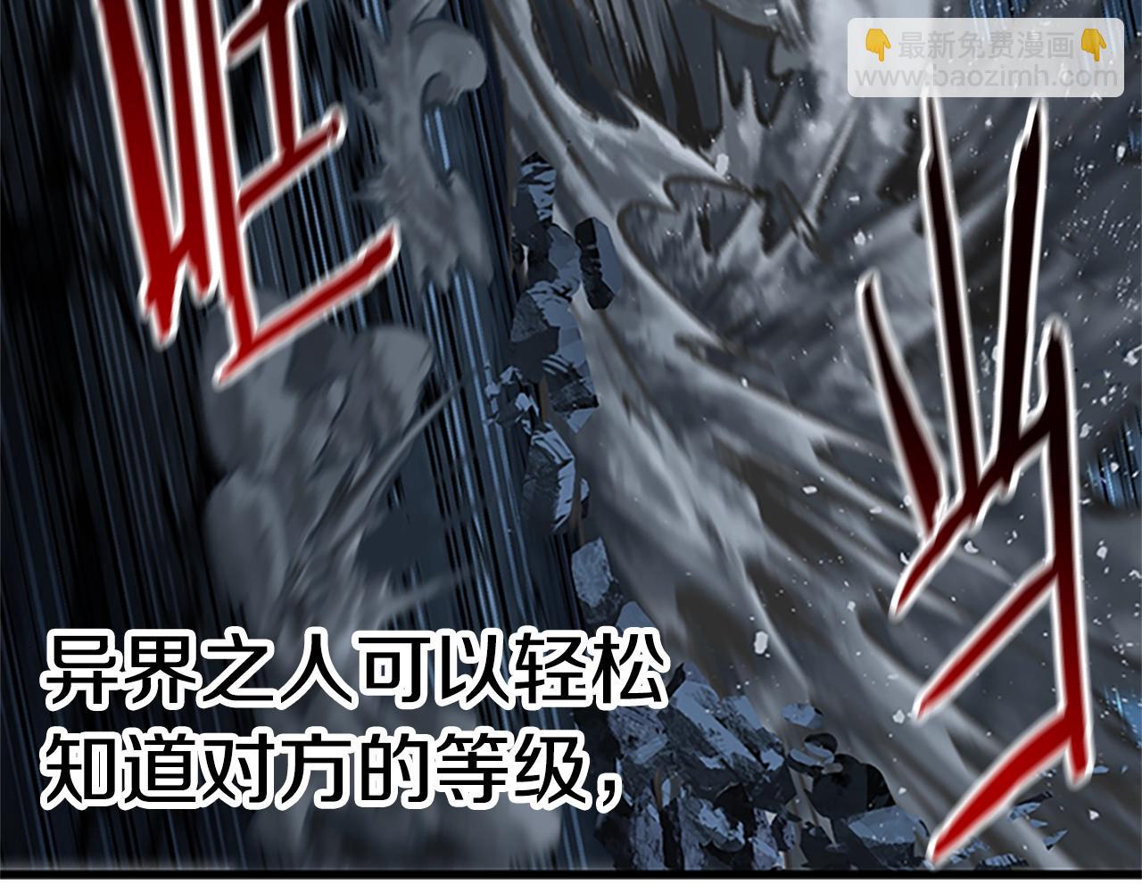 第173话 强者之列249