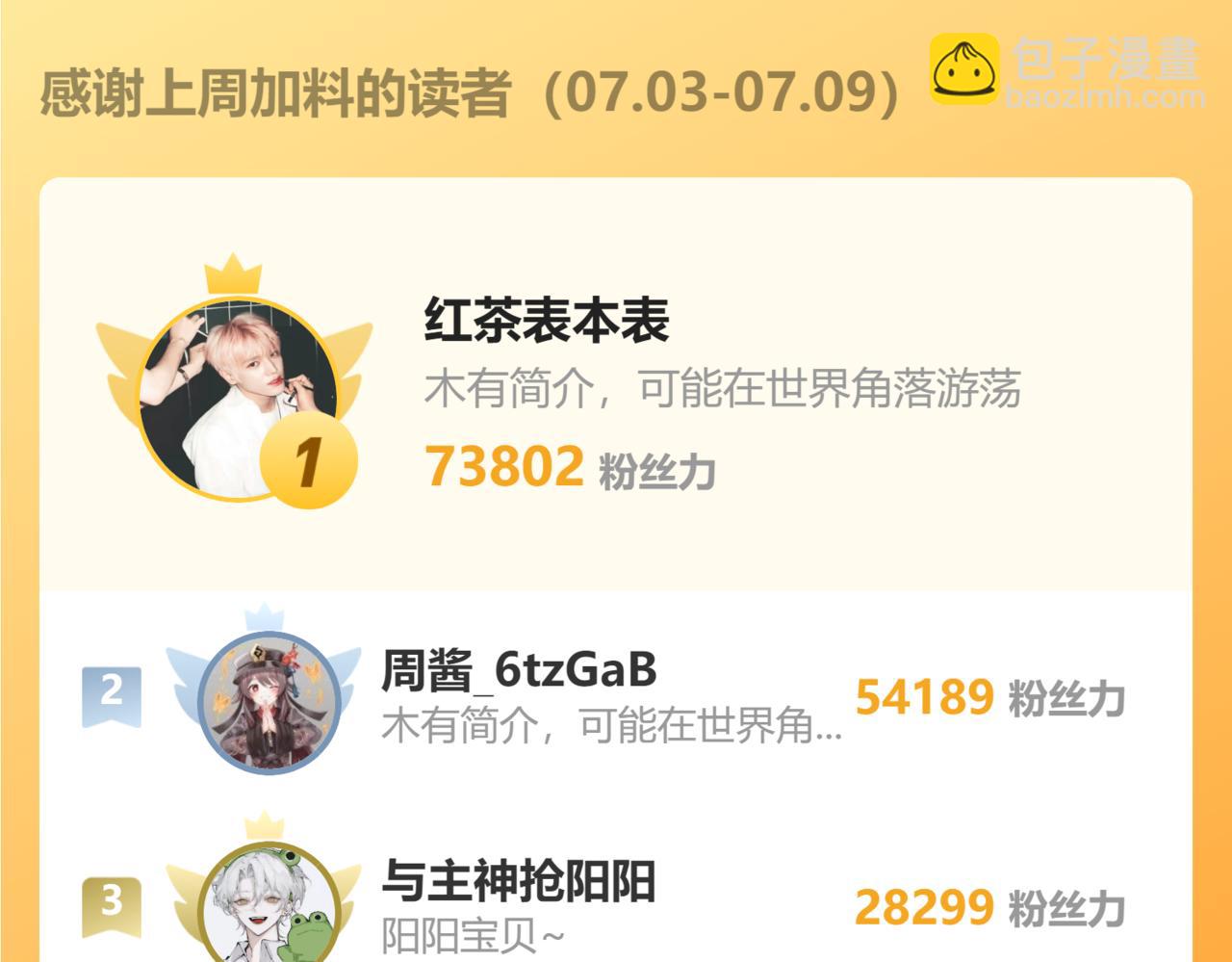 221 欢迎来到西幻世界122