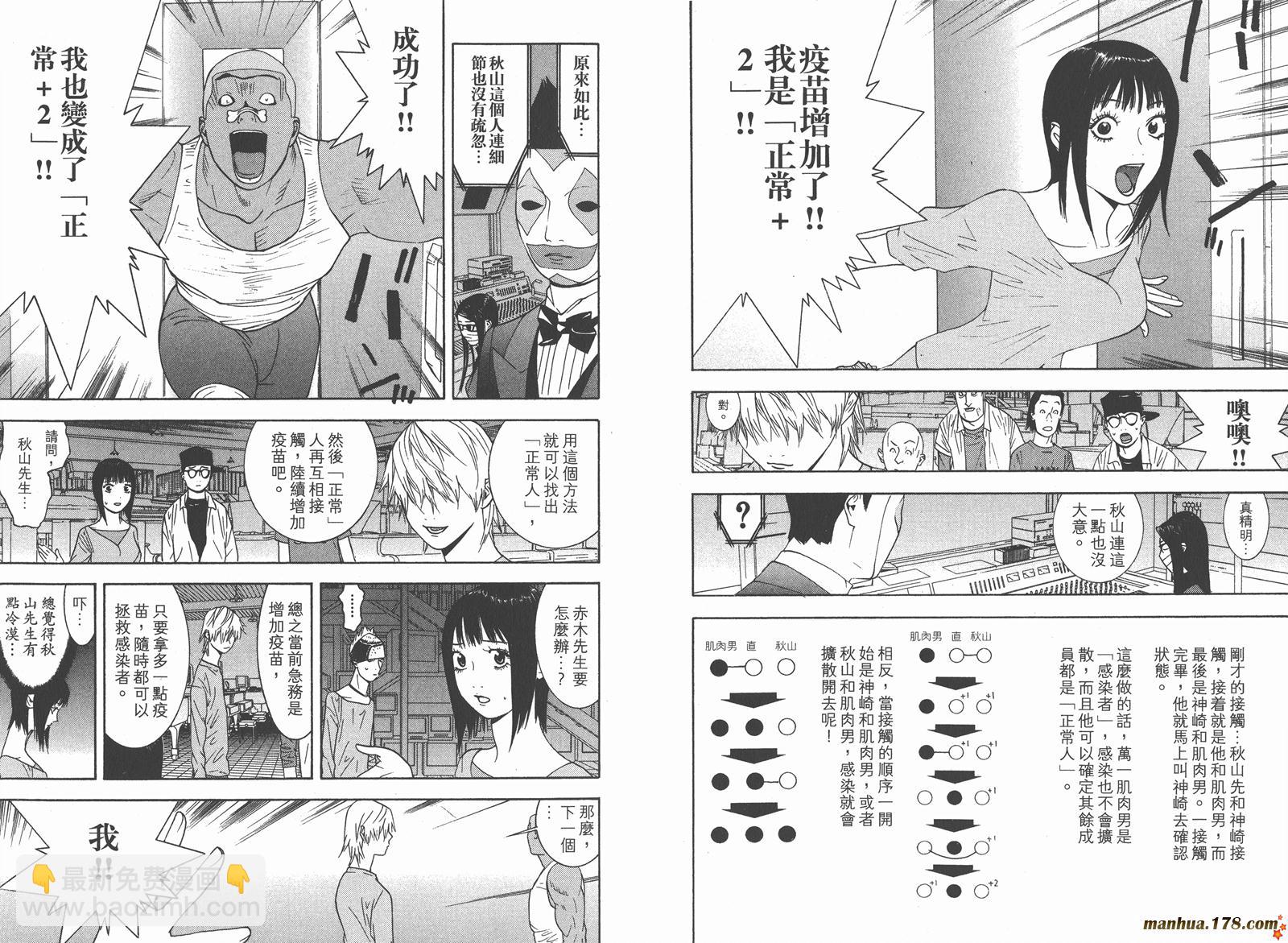 第9卷113
