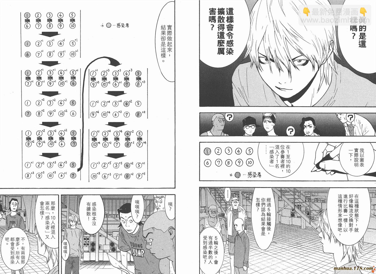 第9卷55