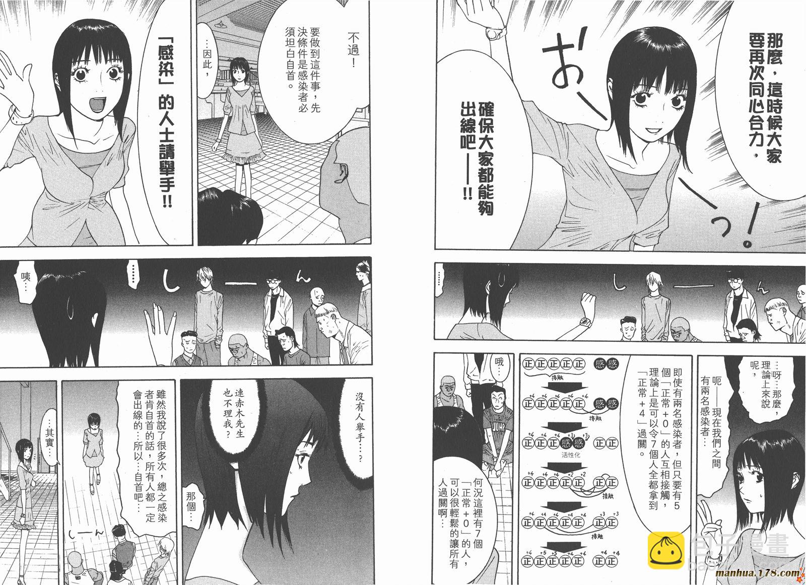 第9卷82