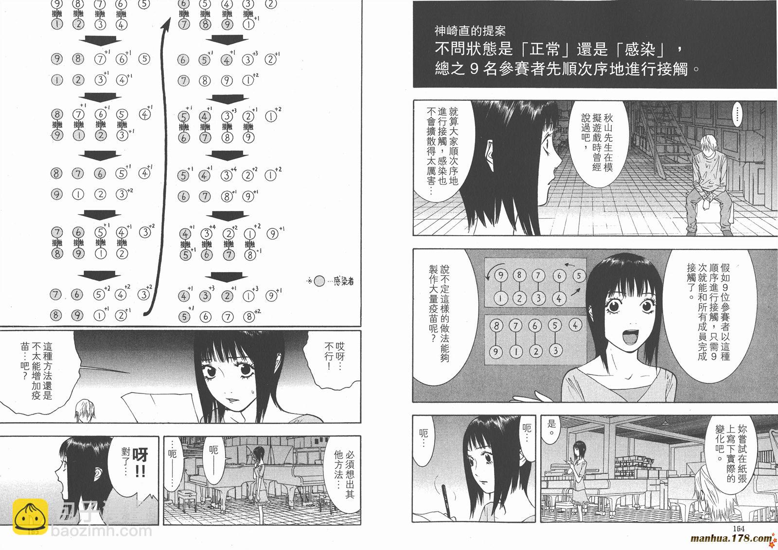 第9卷87