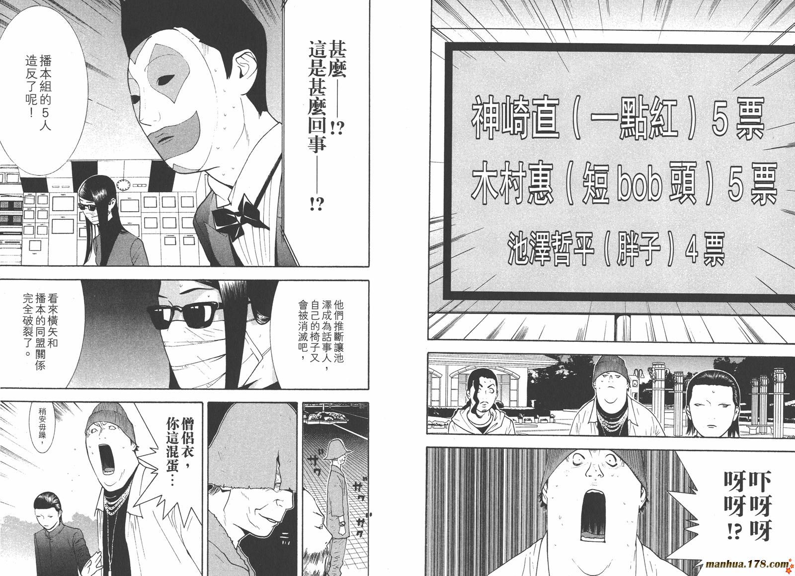 第13卷28