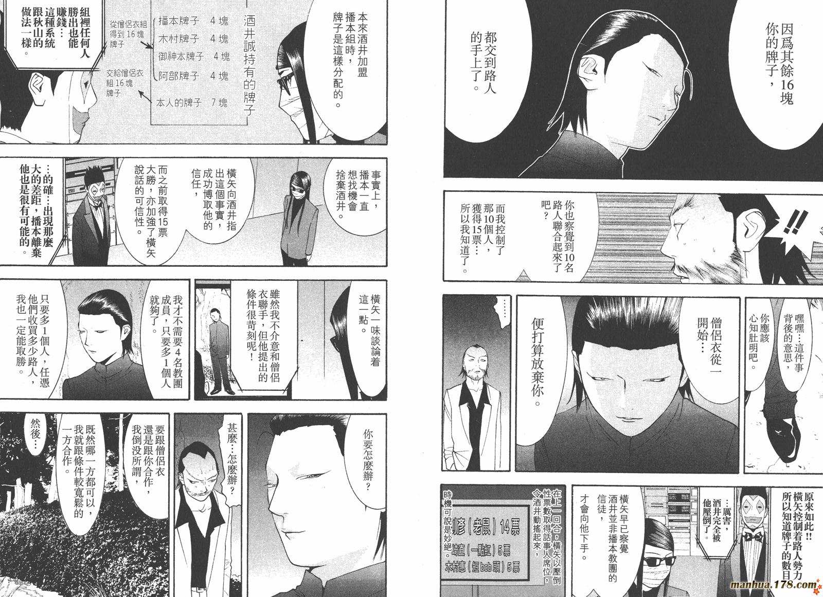 第13卷80