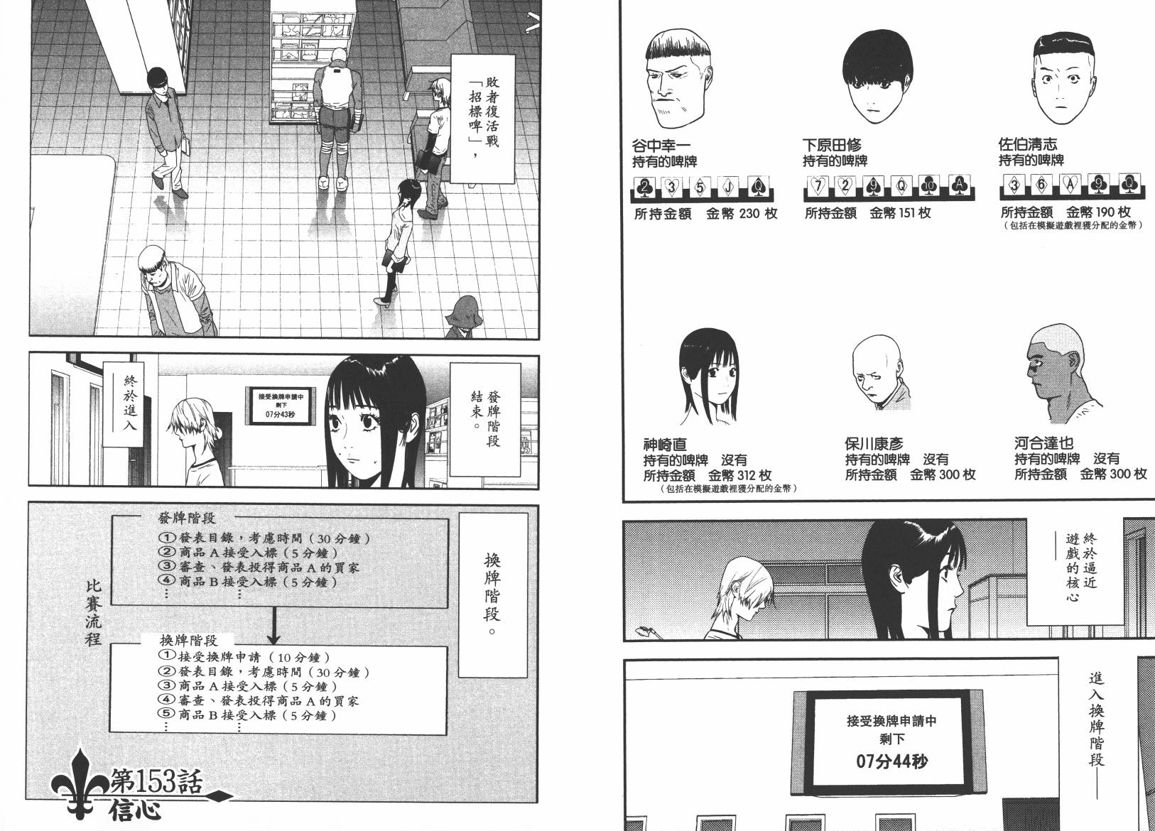 第15卷38