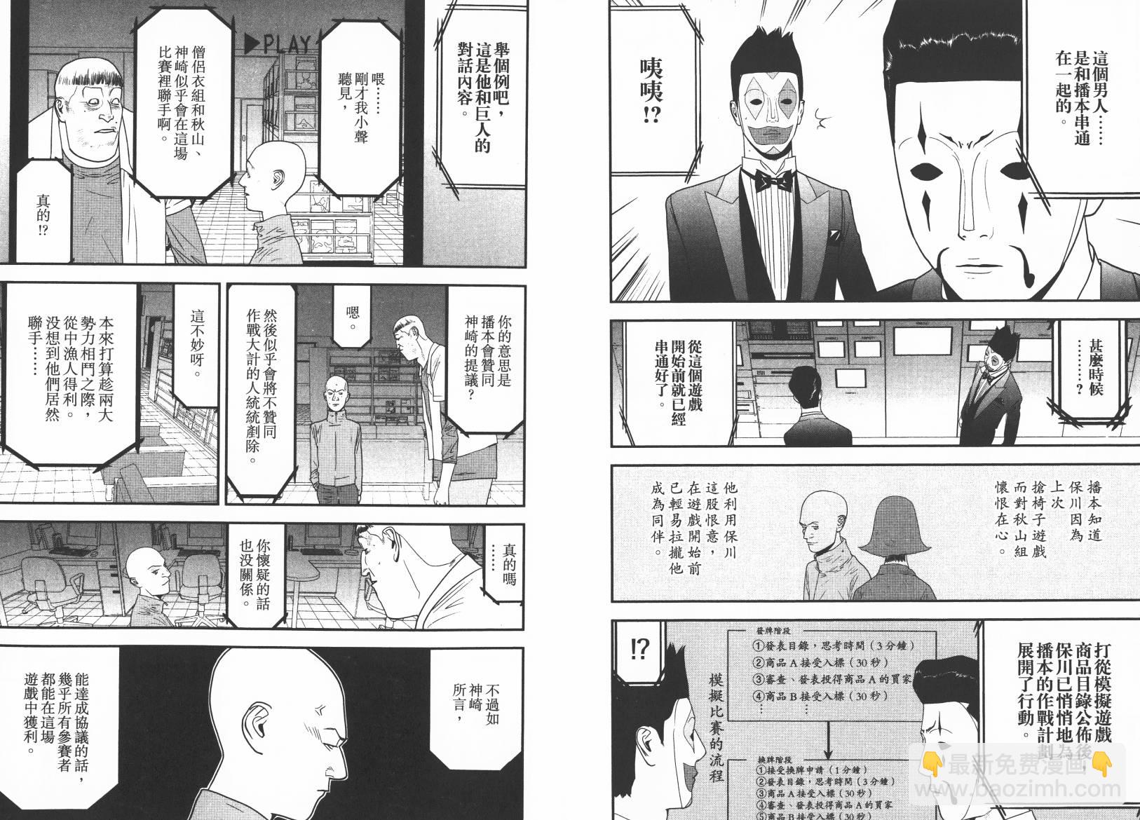 第15卷4