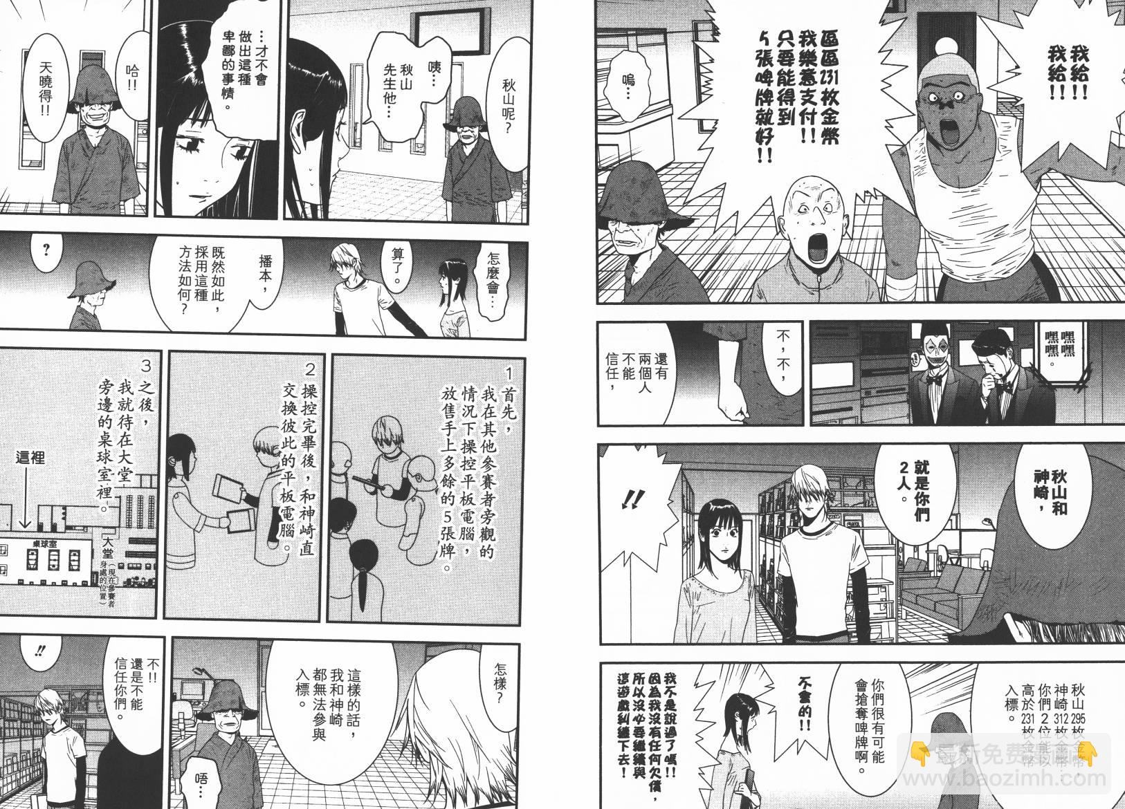 第15卷54