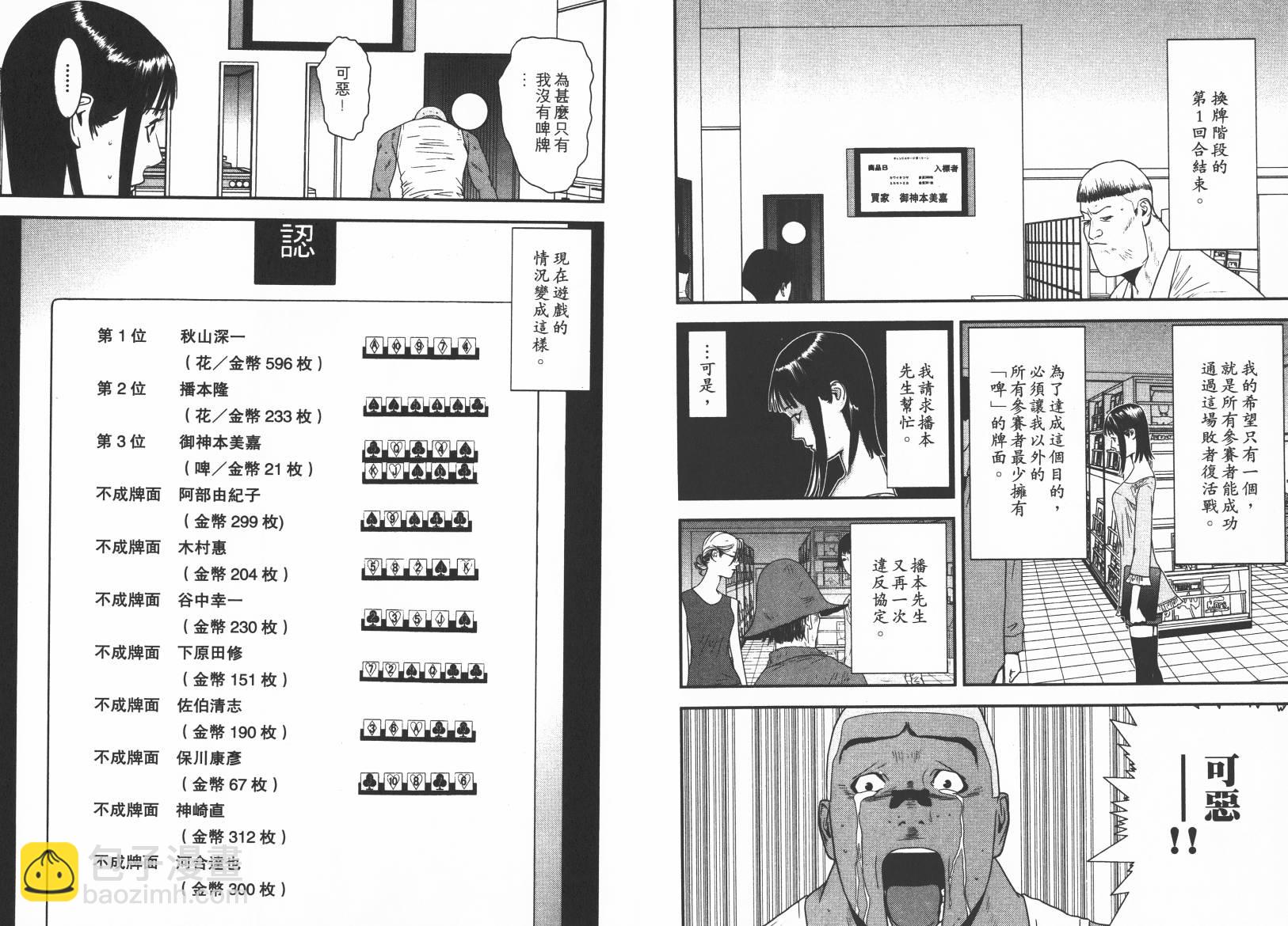 第15卷70