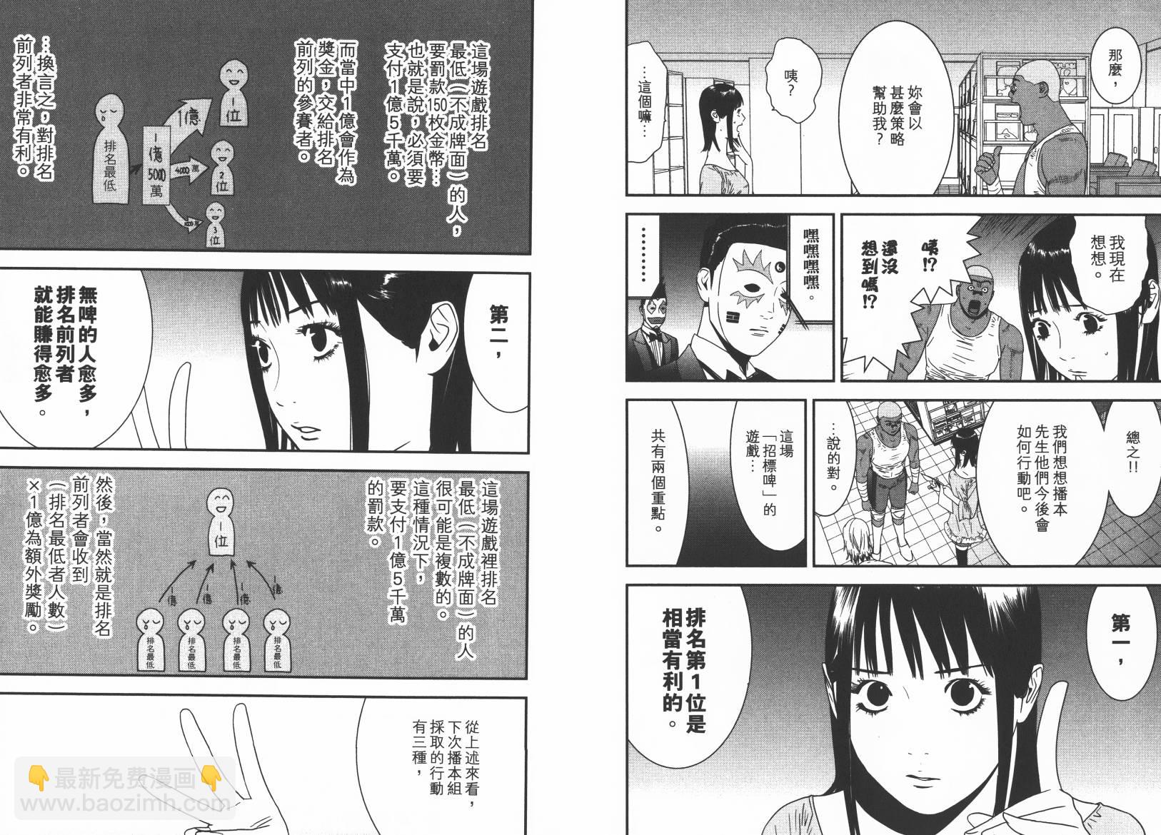 第15卷88